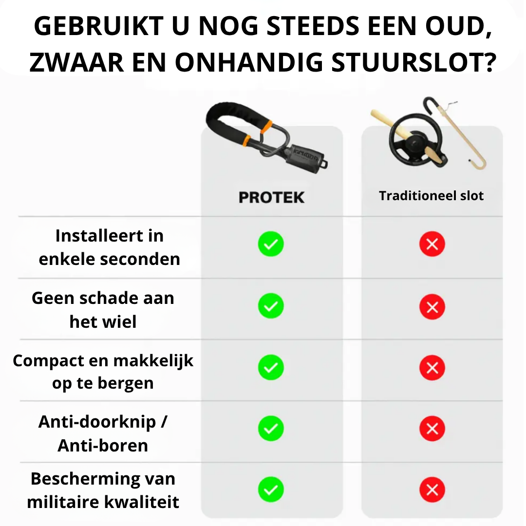 PROTEK™ : Vergrendel. Adem. U bent beschermd.