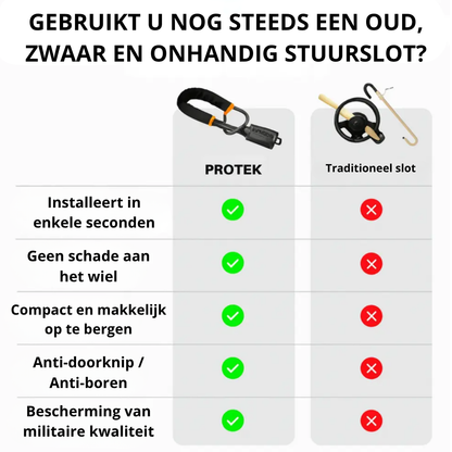 PROTEK™ : Vergrendel. Adem. U bent beschermd.